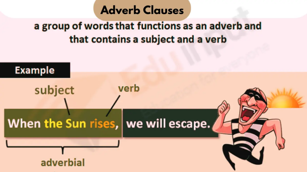 Image showing definition of Adverb Clause