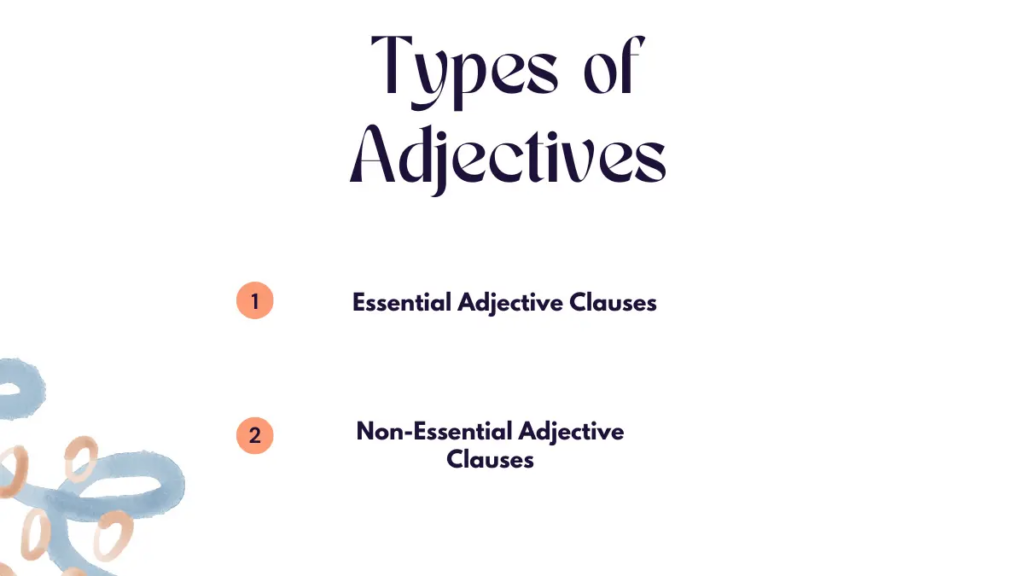 Image showing Types of Adjective Clauses