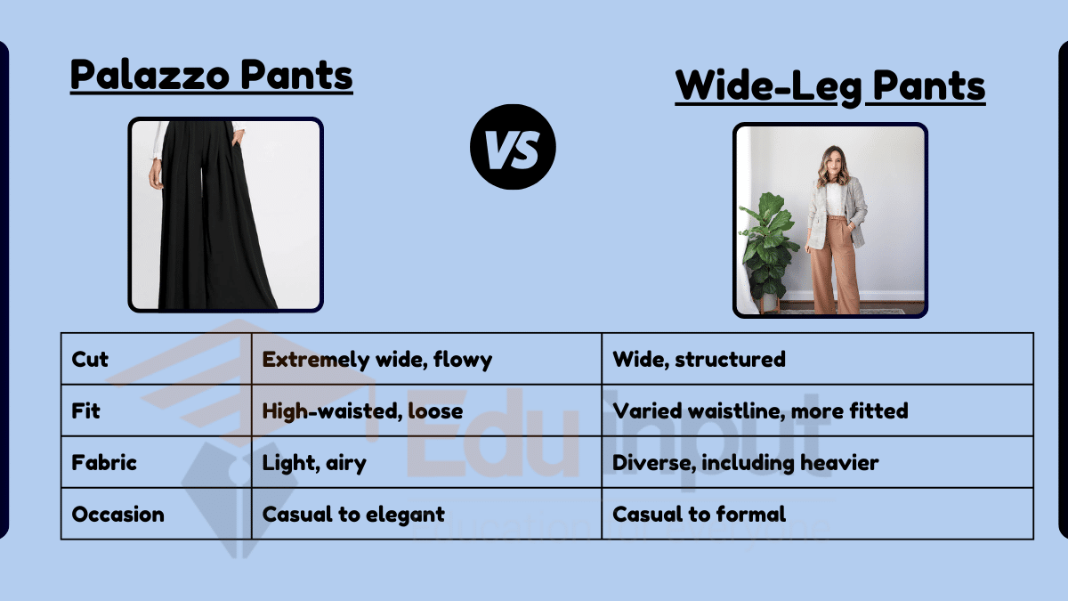 What is the Difference Between Palazzo and Wide-Leg Pants?