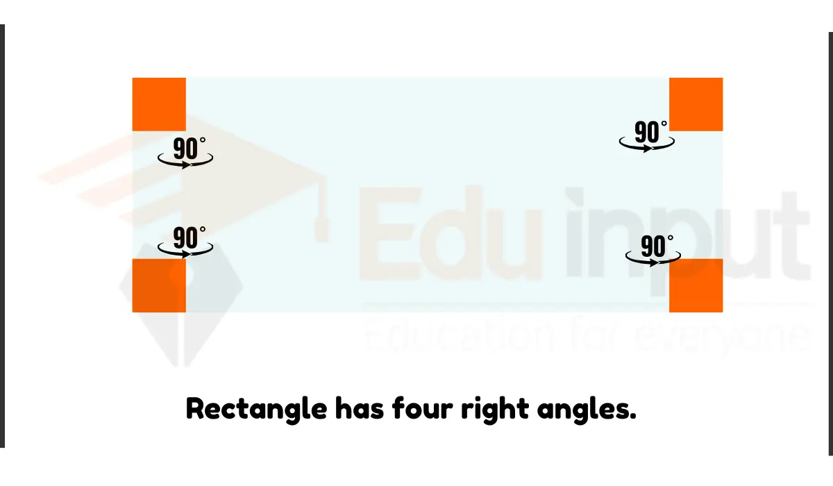 How Many Right Angles Does Each Shape Have?