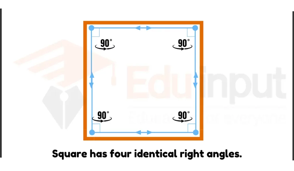 image showing Right Angles In A Square