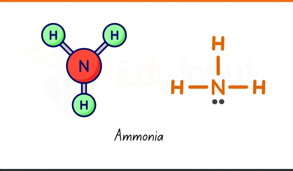 image showing Ammonia molecule as an Example Of Chemical Compounds