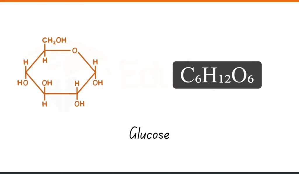 image showing Glucose molecule as an Example Of Chemical Compounds
