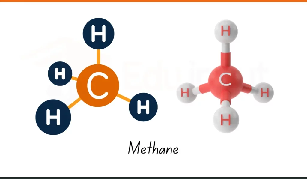 image showing methane molecule as an Example Of Chemical Compounds