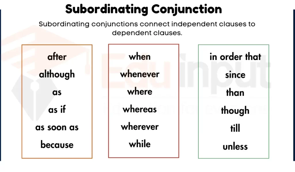 image showing Subordinating Conjunctions