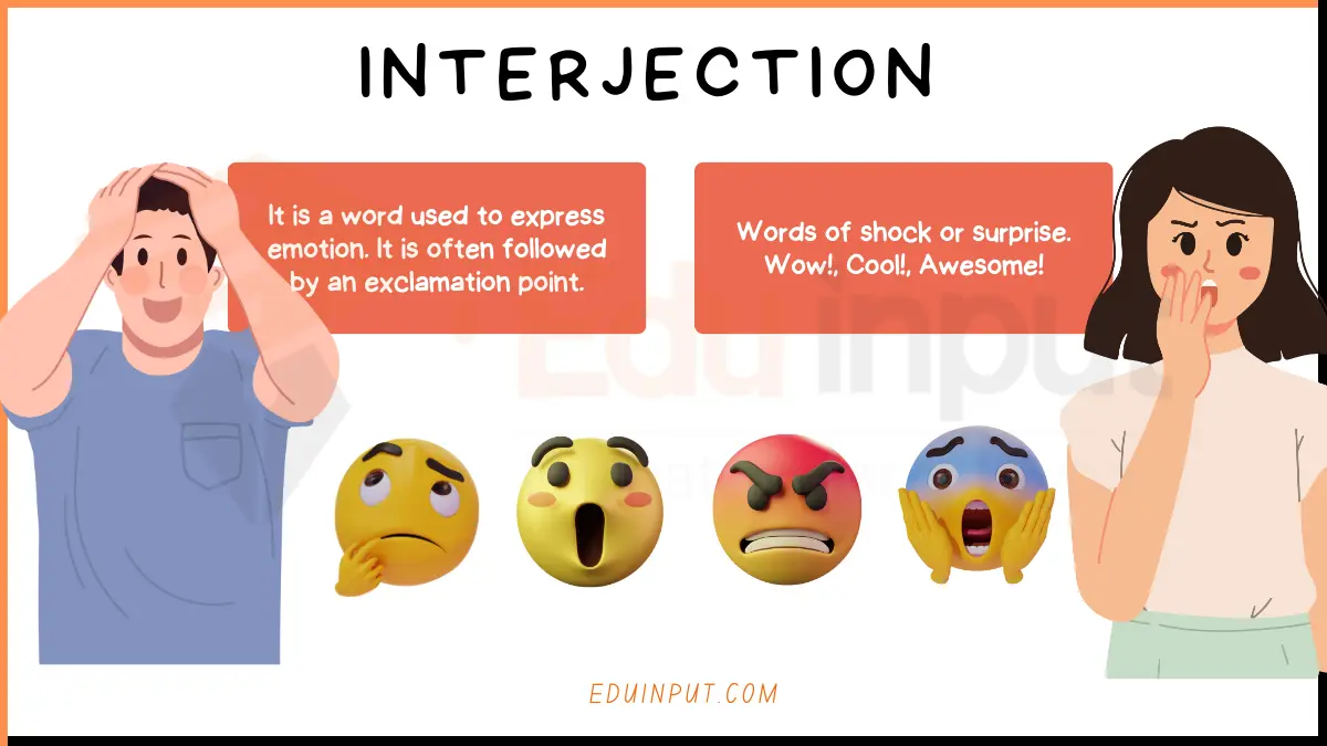 Interjection and its Usage with Examples