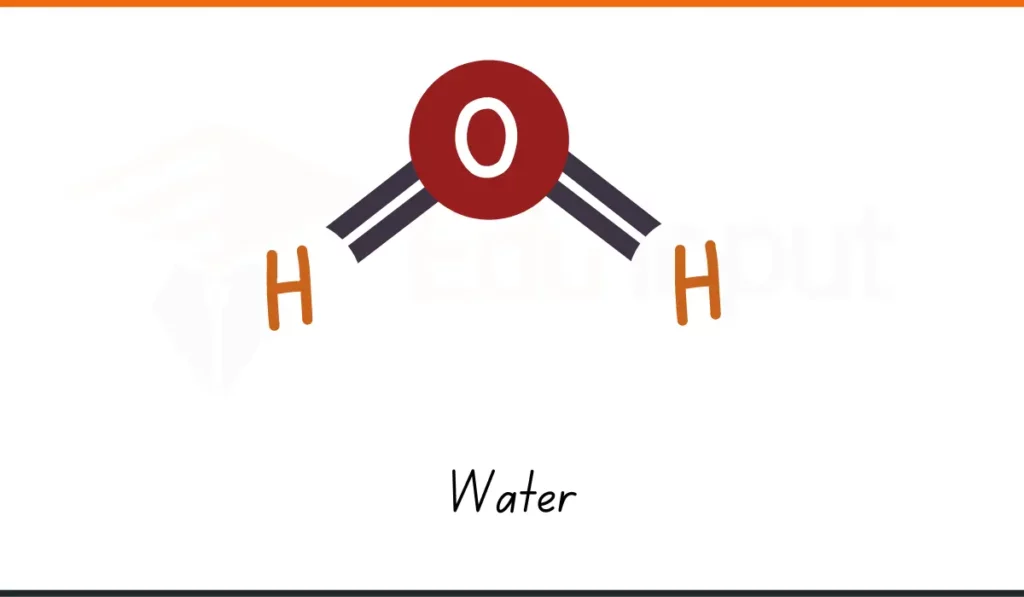 image showing WATER molecule as an Example Of Chemical Compounds