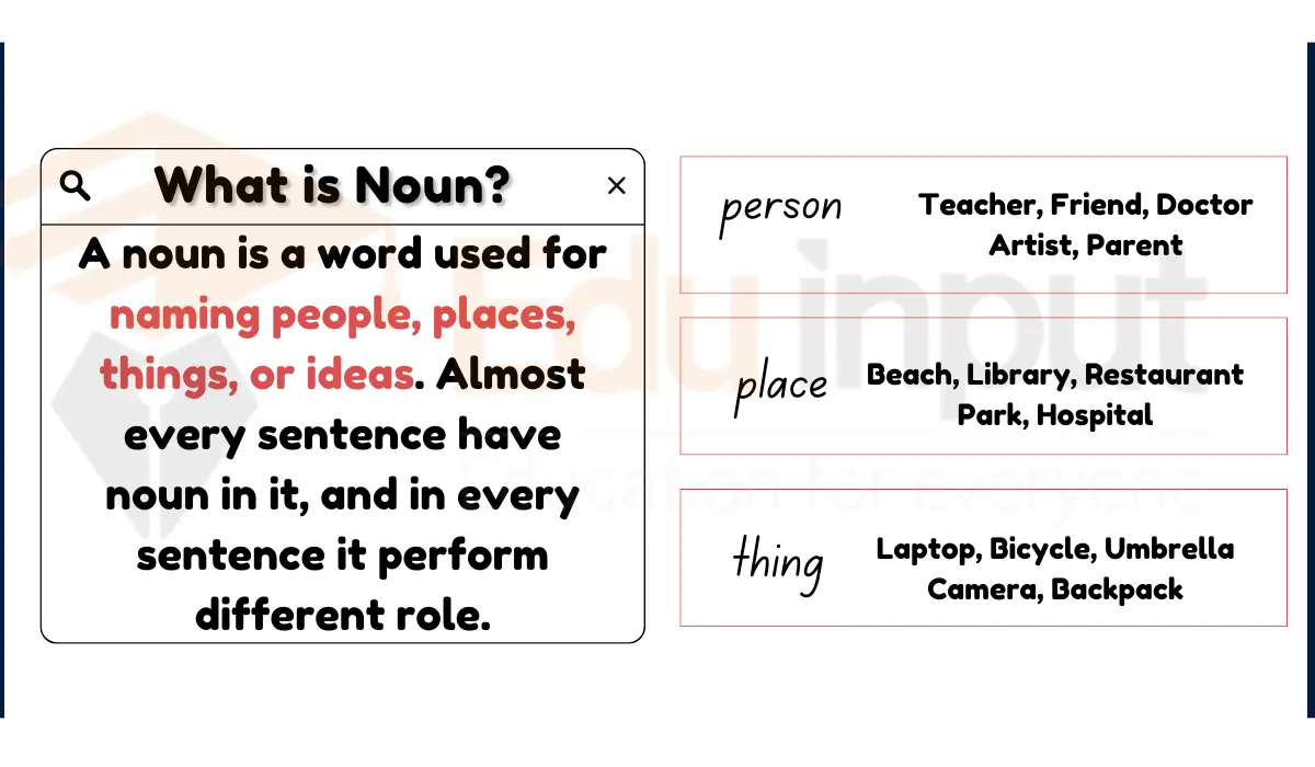 Noun-Definiton, Rules, Types, And Usage in Sentences