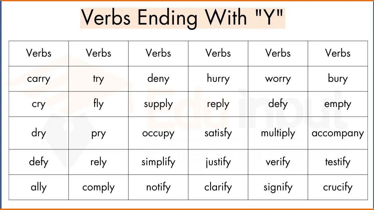 50 Verbs Ending in “Y”