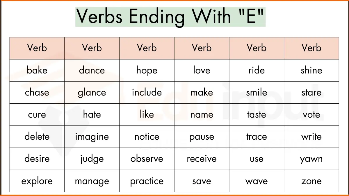 50 Verbs ending in “e”