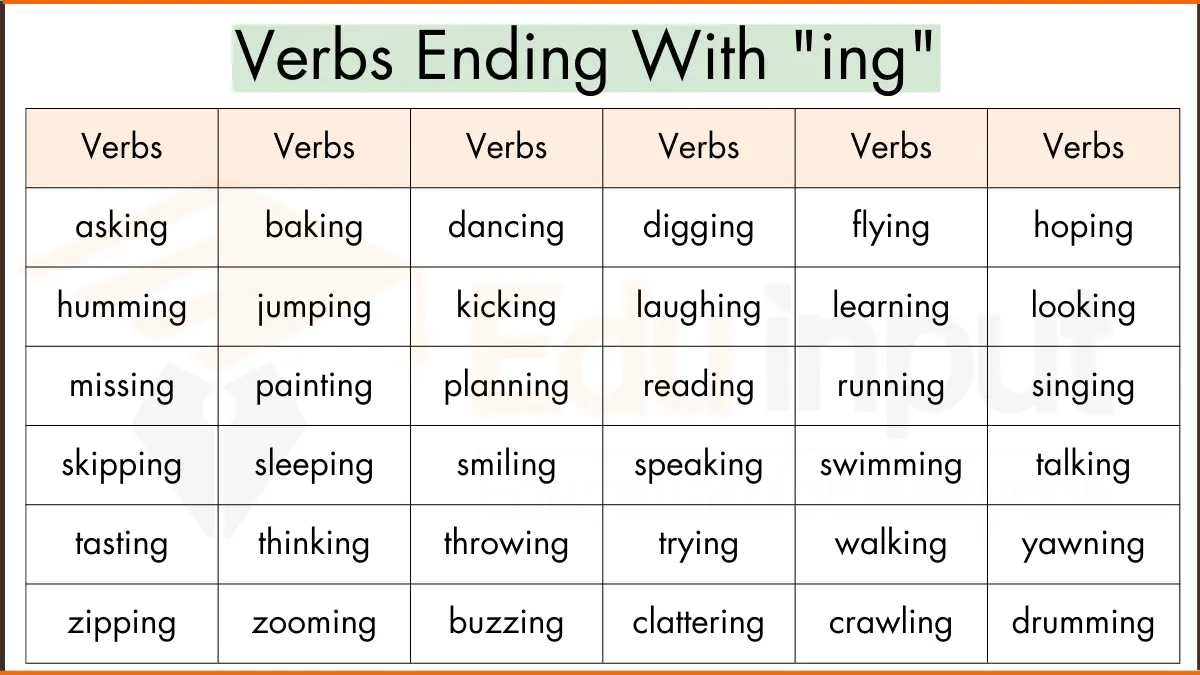 60 Verbs ending with “ing”