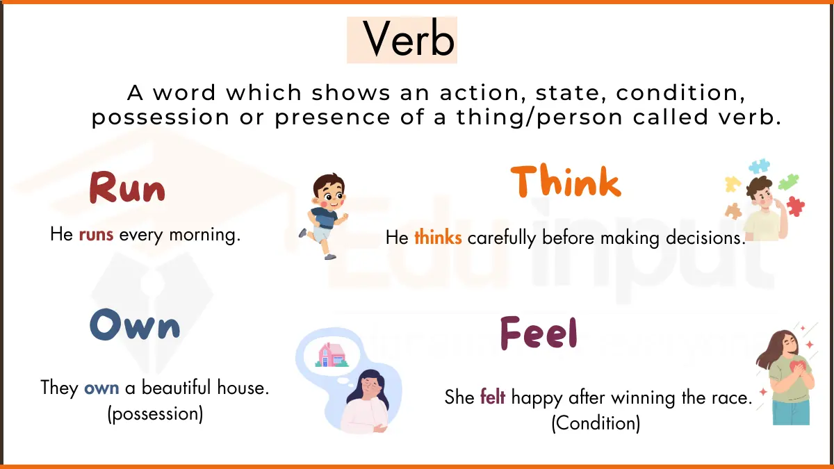 Verb-Definiton, Types, Examples, and Usage in Sentences