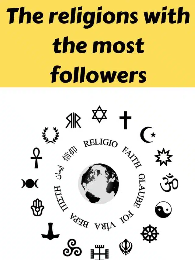 7 Religions with the most followers