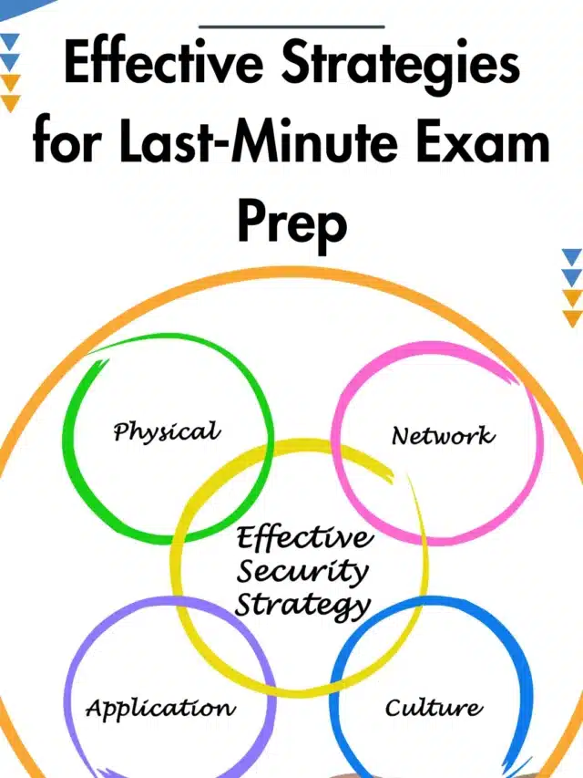 Effective Strategies for Last-Minute Exam Prep