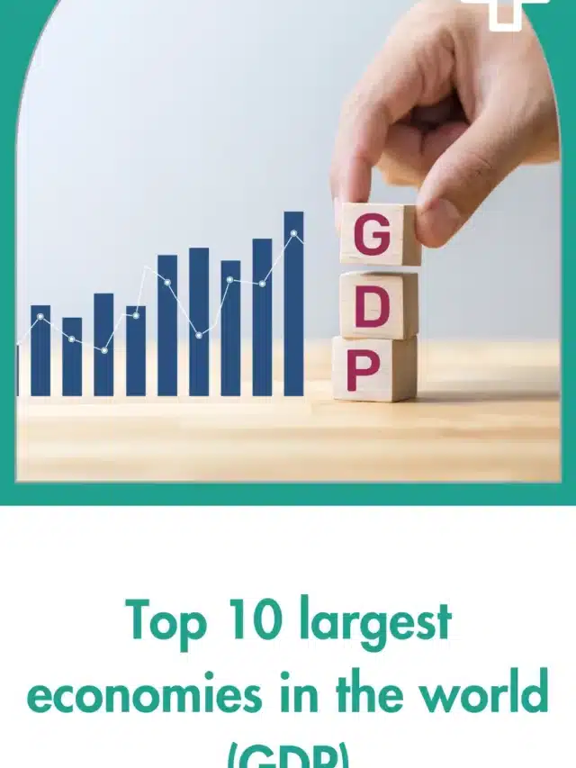 Top 10 largest economies in the world (GDP)