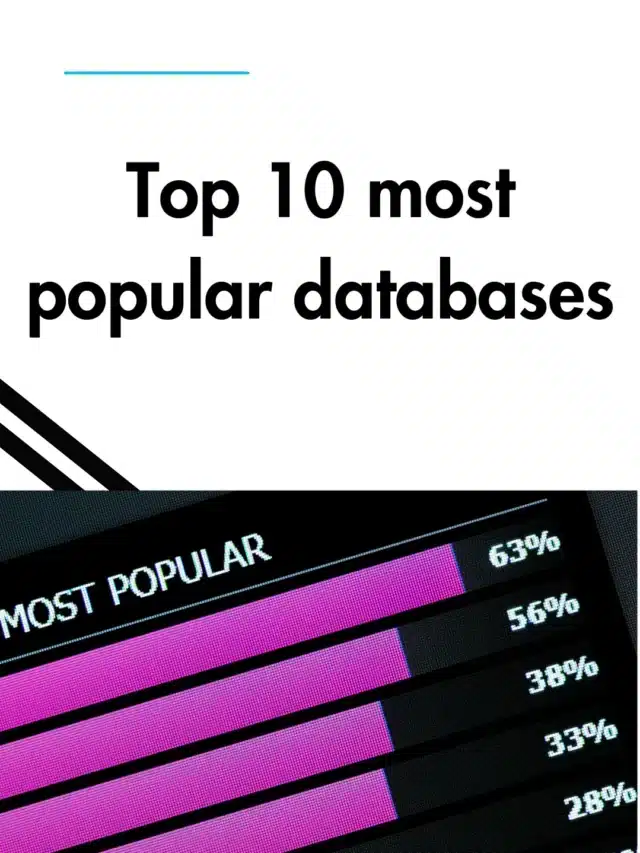 Top 10 most popular databases