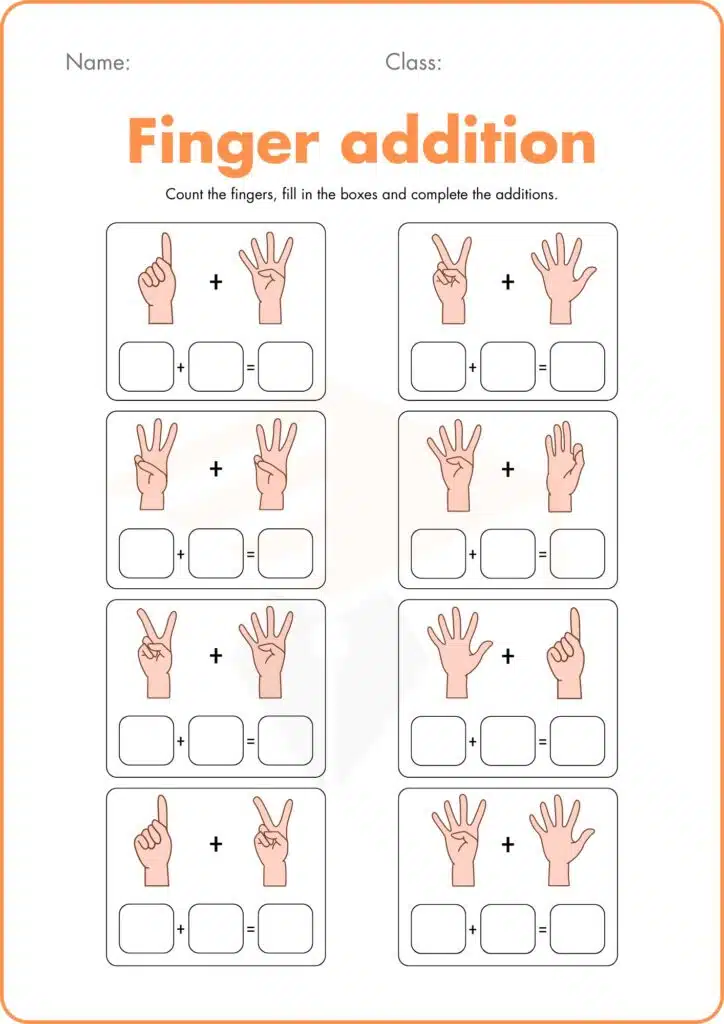 Finger addition math worksheet 4 for Kindergarten