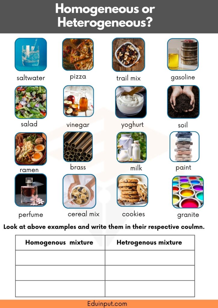 An educational science resource featuring a visual identification guide for homogeneous and heterogeneous examples alongside a practice homogeneous and heterogeneous mixtures worksheet.