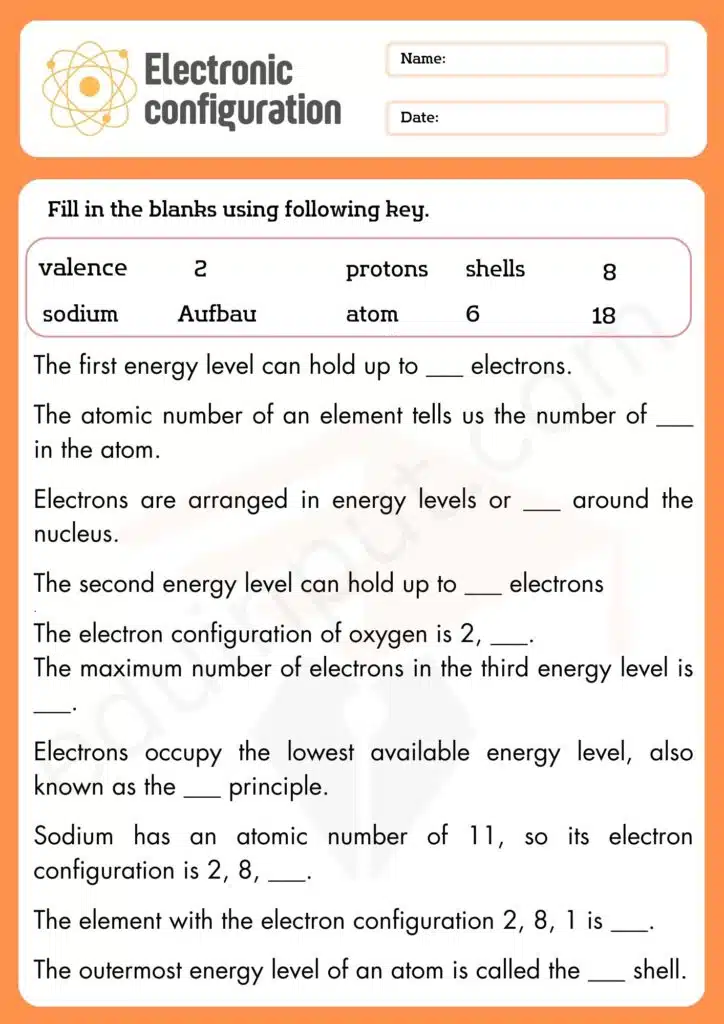 F ill in the blank worksheet of Electronic Configuration