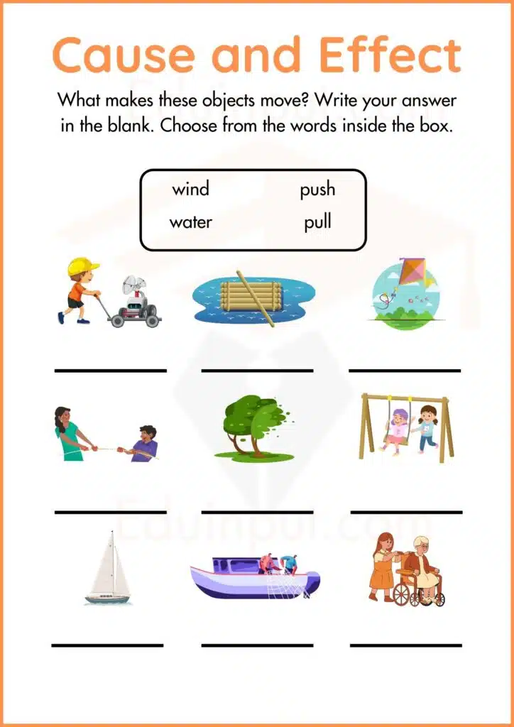 What makes these objects move worksheet for kindergarten