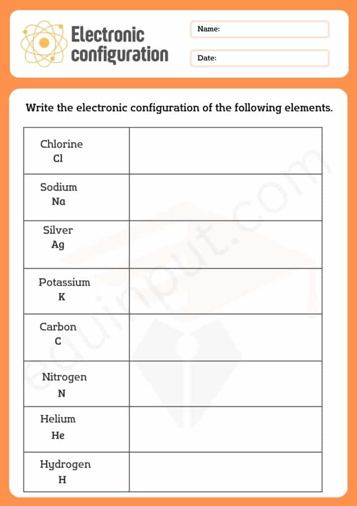 Write Electronic configuration of elements worksheet
