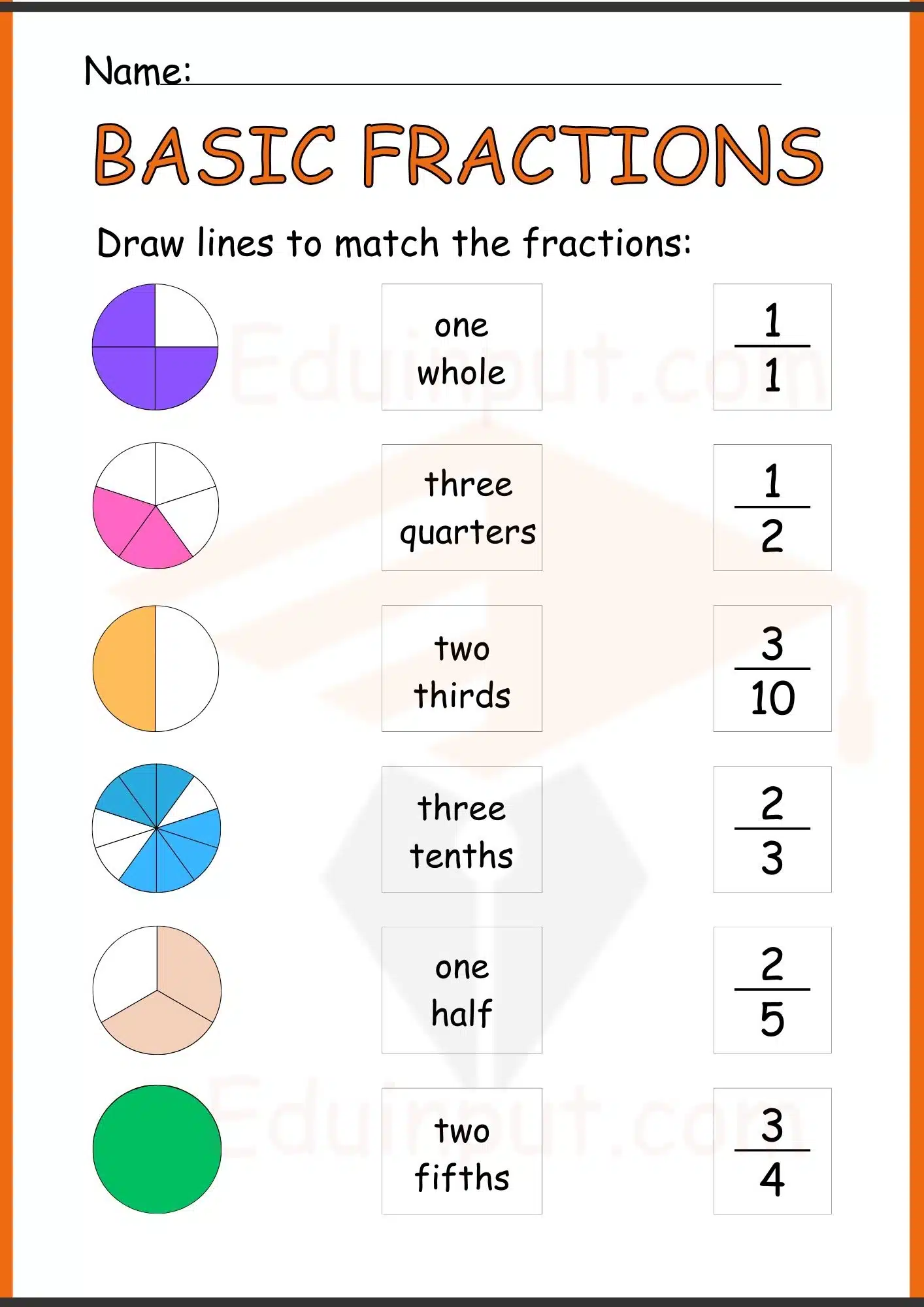 Fraction worksheets for kindergarten