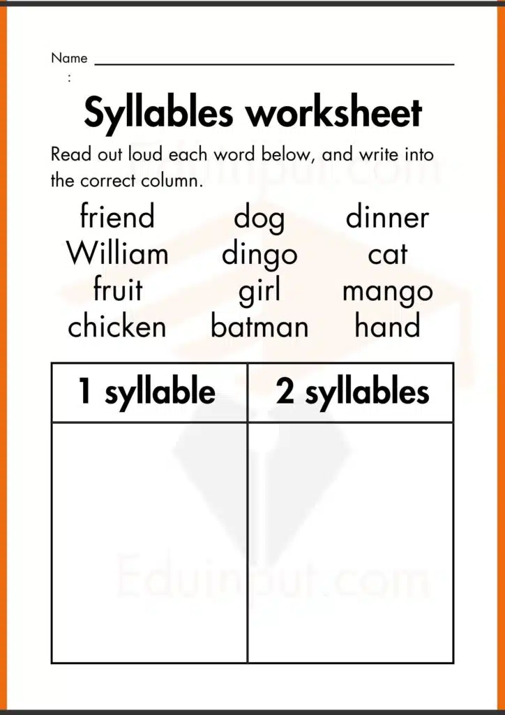 write into the correct column. syllables worksheet 3