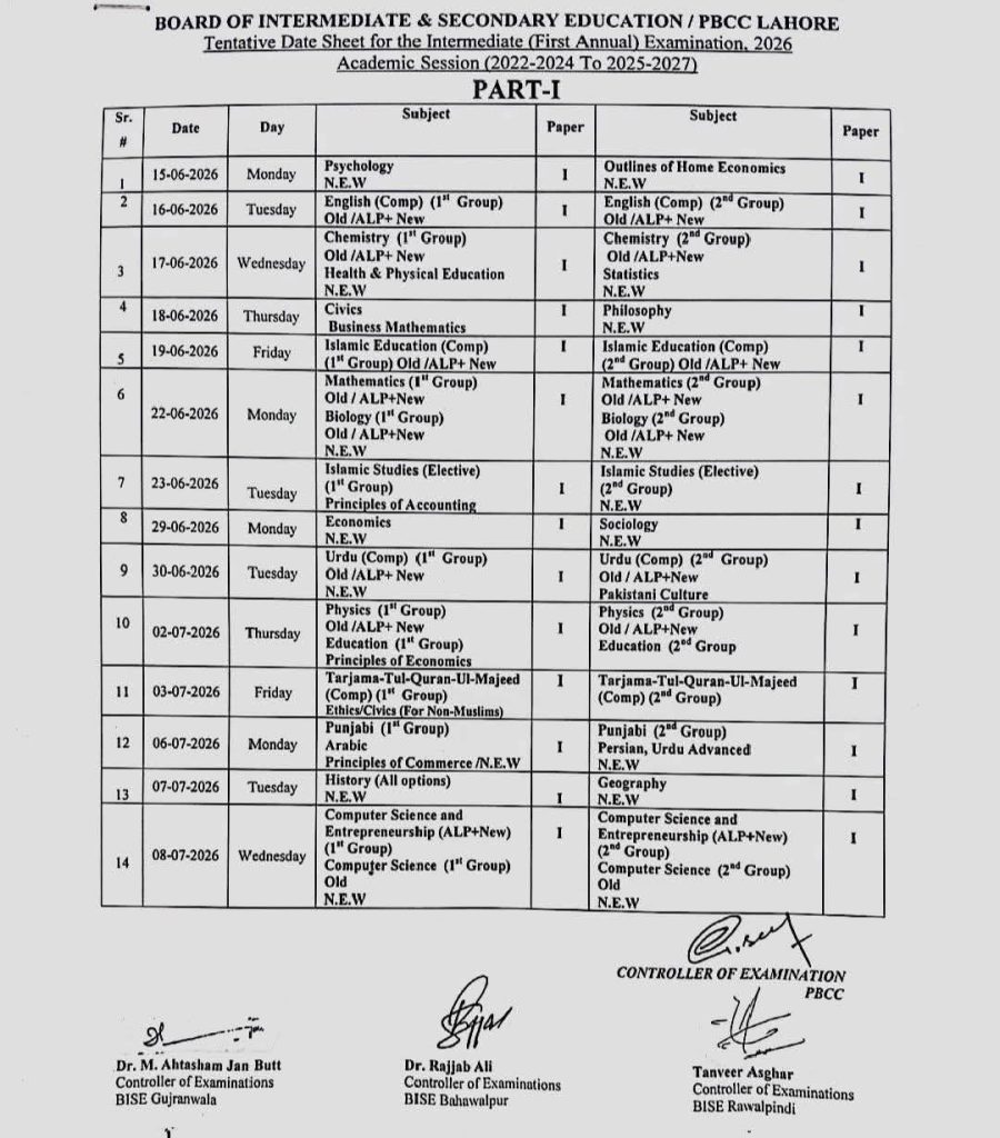 11th Class Tentative Datesheet 2026
