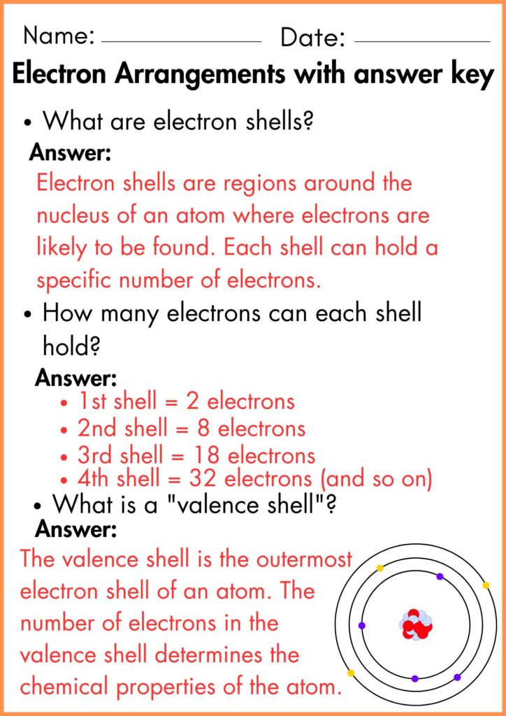 image showing electron arrangements worksheet with answer key