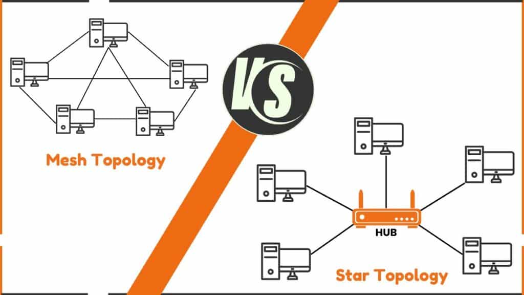 Difference Between Mesh and Star Topology image