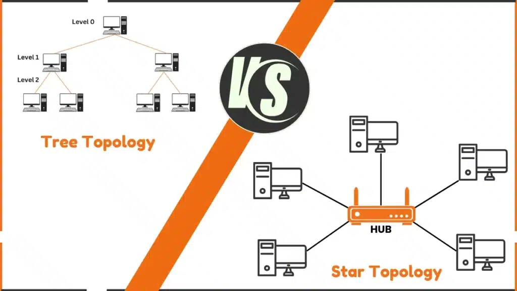 Image showing Difference Between Tree and Star Topology