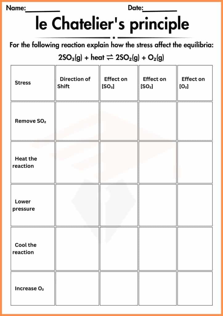 image showing le chatelier's principle worksheet