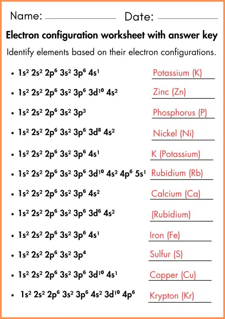 image showing Identify elements based on their electron configurations worksheet 