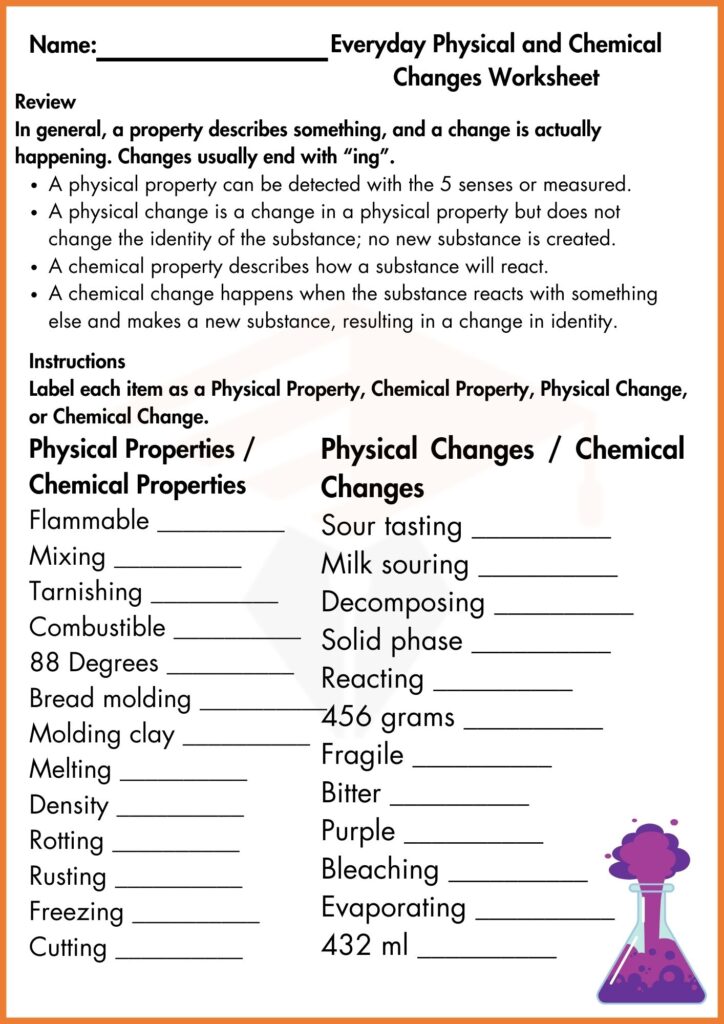 image showing Label each item as Everyday Physical and Chemical Changes Worksheet