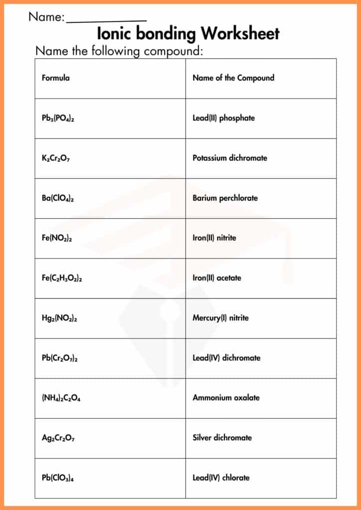 image showing ionic bonding names worksheet