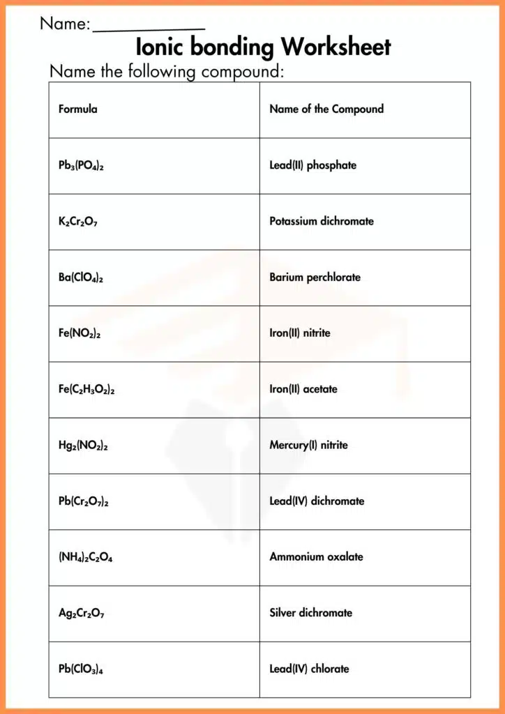 image showing ionic bonding names worksheet