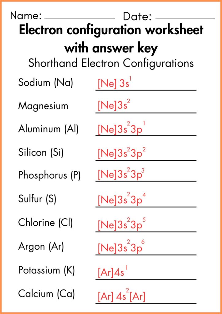 image showing Shorthand Electron Configurations worksheet