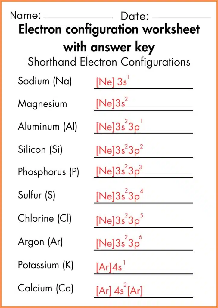 image showing Shorthand Electron Configurations worksheet