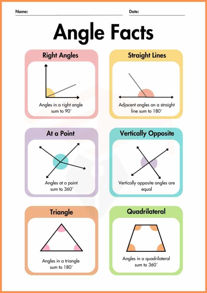 image showing Angel Fact angle of elevation and depression worksheet