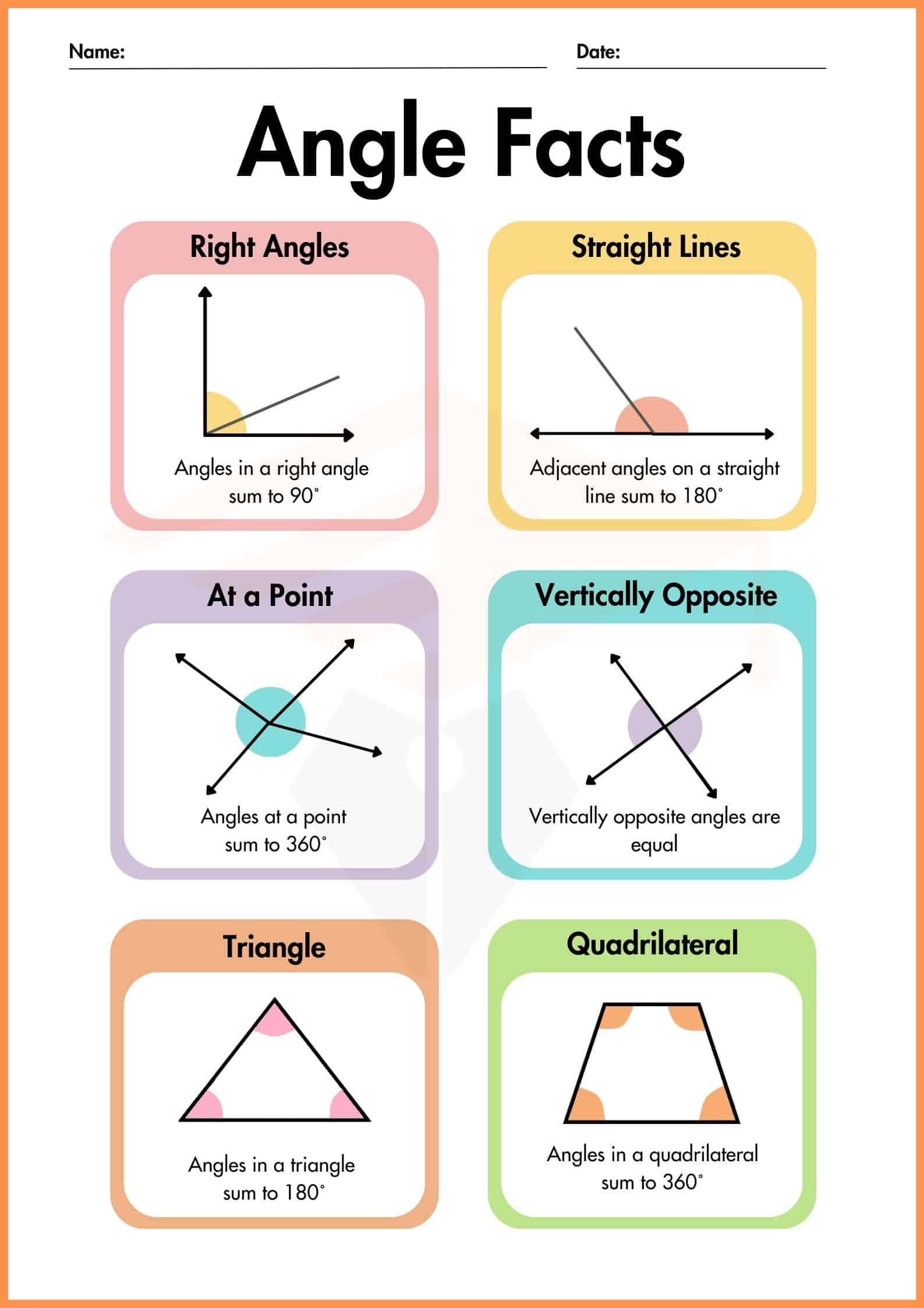 Angle of Elevation and Depression Worksheet