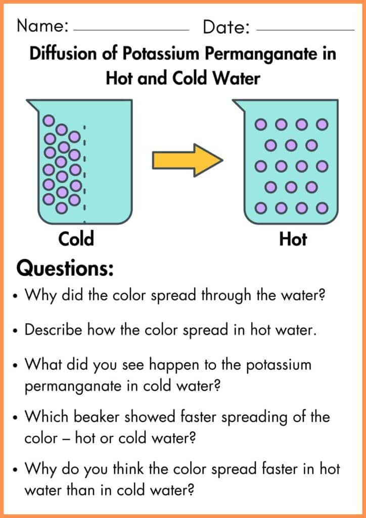 diffusion of potassium permanganate in hot and cold water