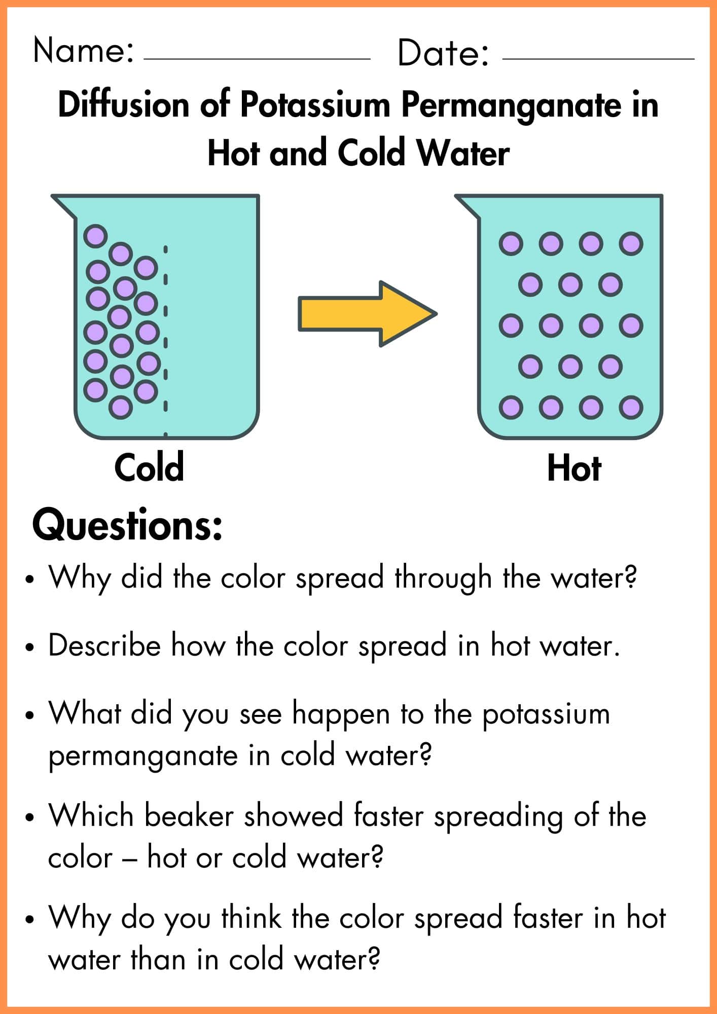 Diffusion and Osmosis Beaker Worksheet