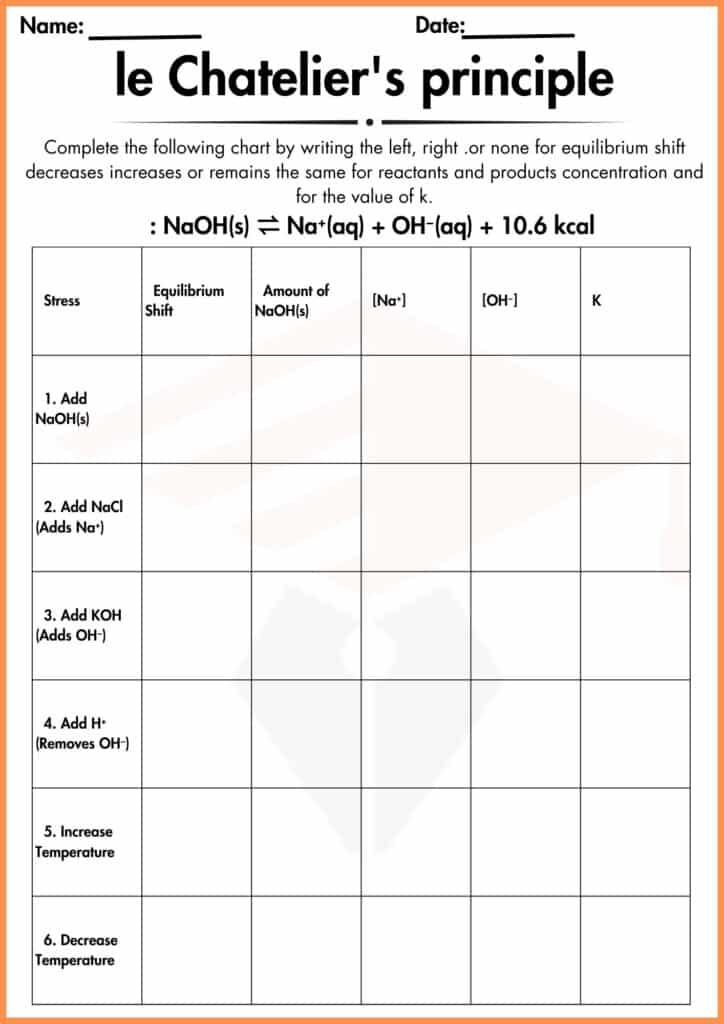 image showing le chatelier's principle worksheet