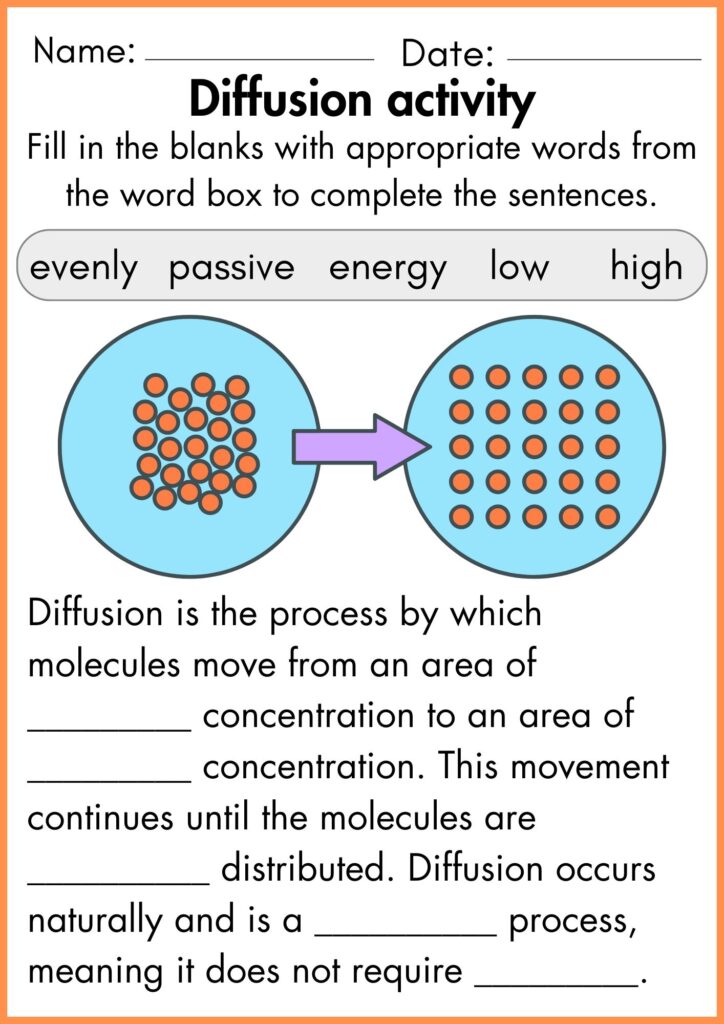 image showing diffusion worksheet