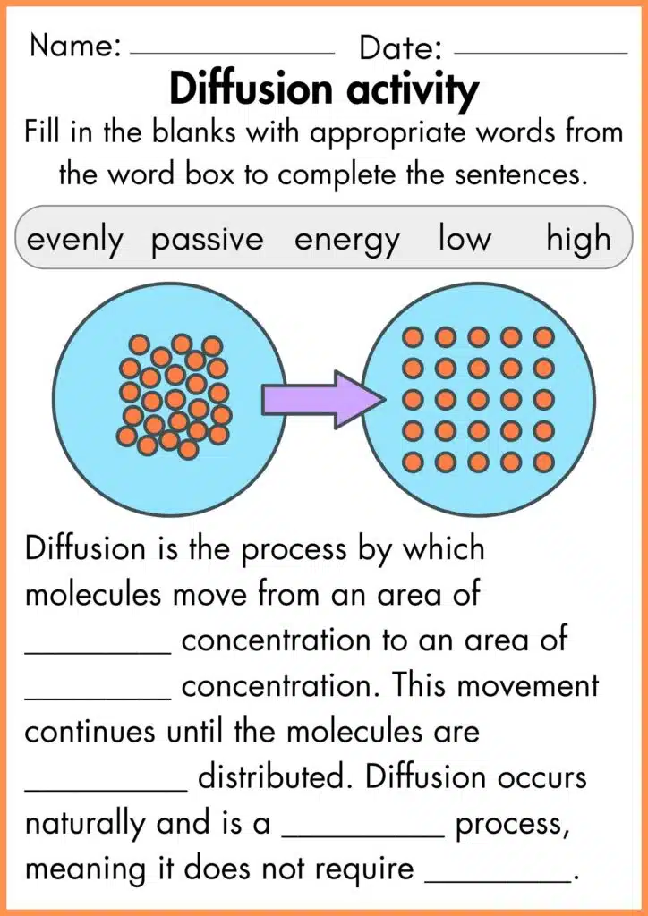image showing diffusion worksheet