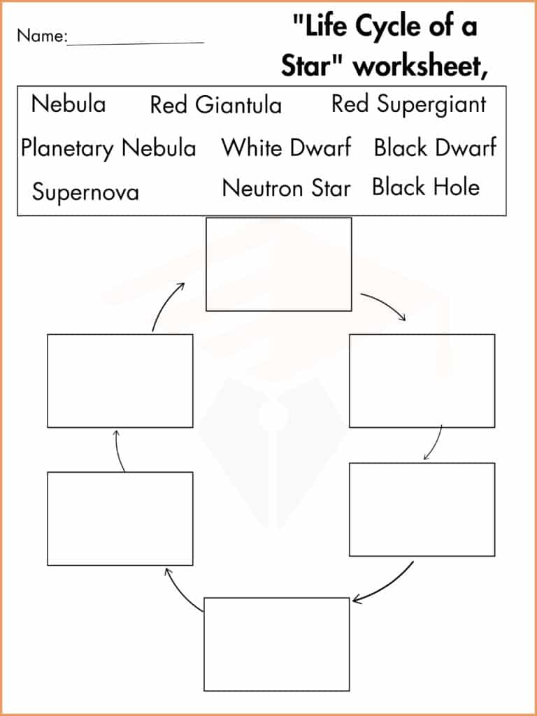 image showing label the picture life cycle of the stars worksheet