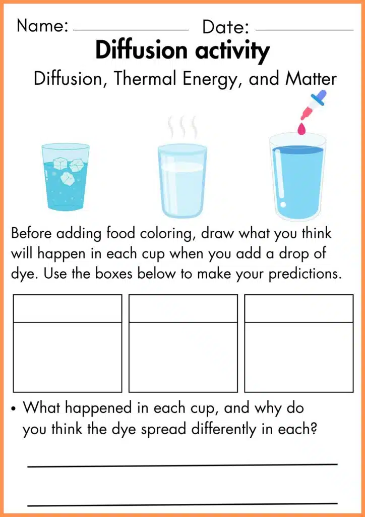 image showing solve the question Diffusion activity worksheet