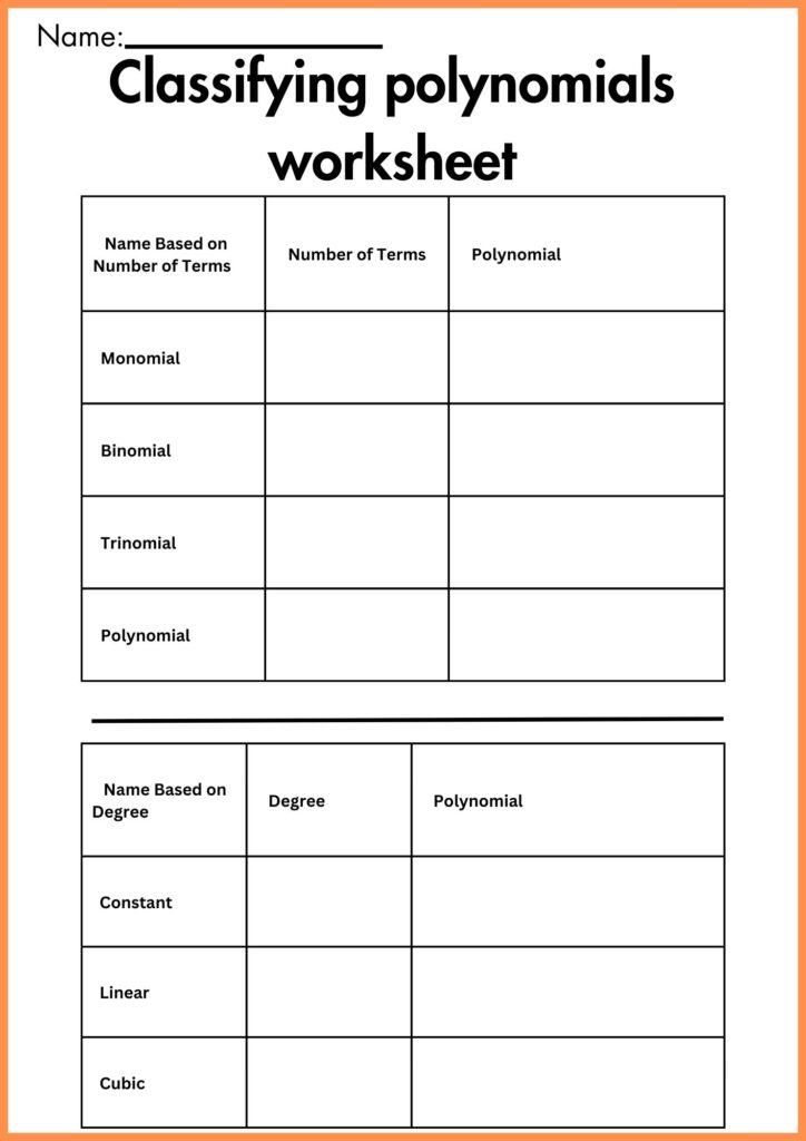 image showing solve the table Classifying polynomials worksheet