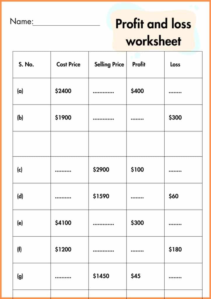 image showing solve the table Profit and loss worksheet