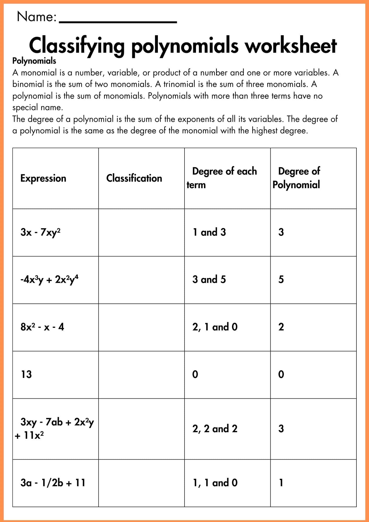 Classifying Polynomials Worksheet